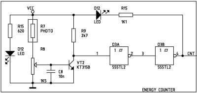 Optical sensor